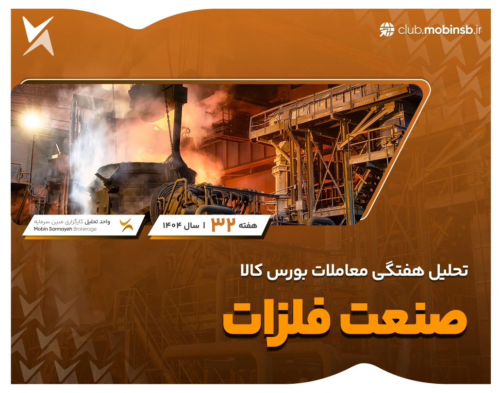 تحلیل معاملات صنایع فلزی در بورس کالا | هفته سوم آبان‌ماه سال ۱۴۰۴