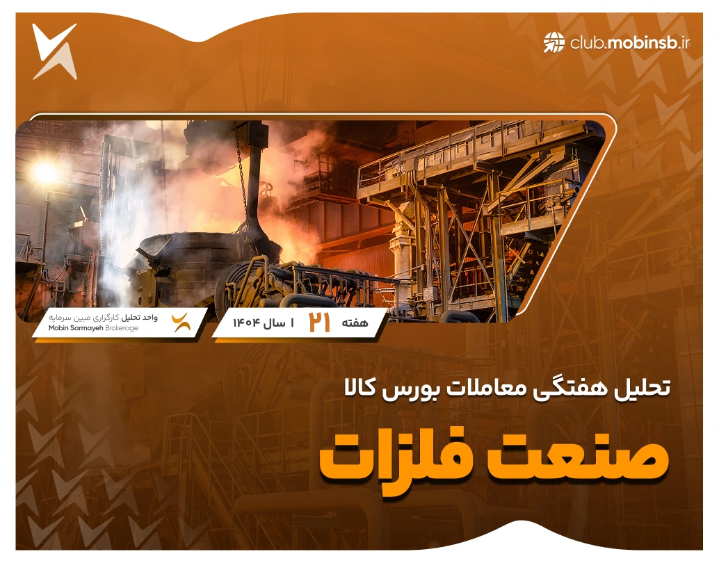 تحلیل معاملات صنایع فلزی در بورس کالا | هفته 21 سال ۱۴۰۴