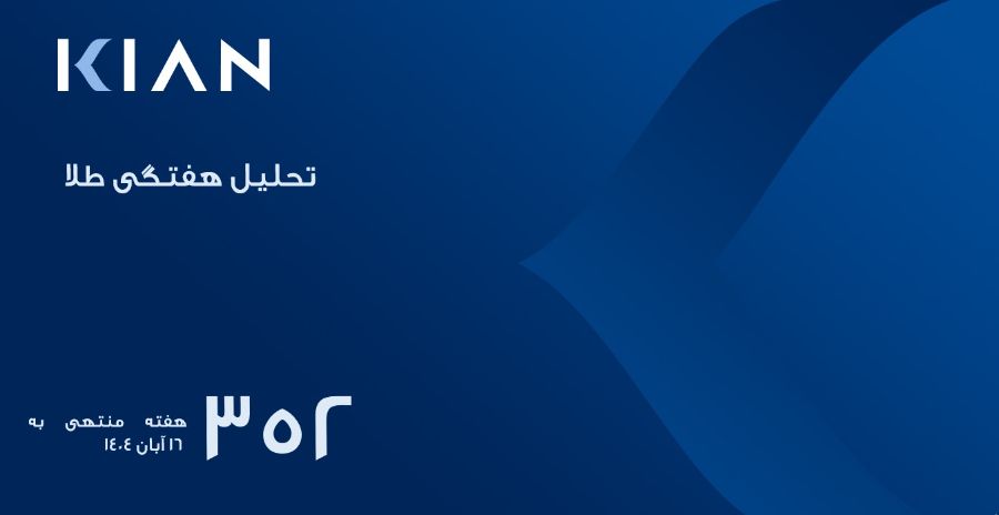 چشم انداز بازار طلا (جهانی)